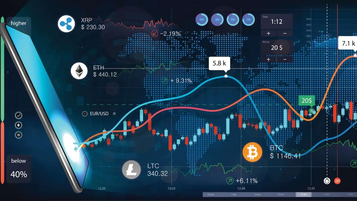 Digital asset exchange yield farming opportunities for cryptocurrency investors